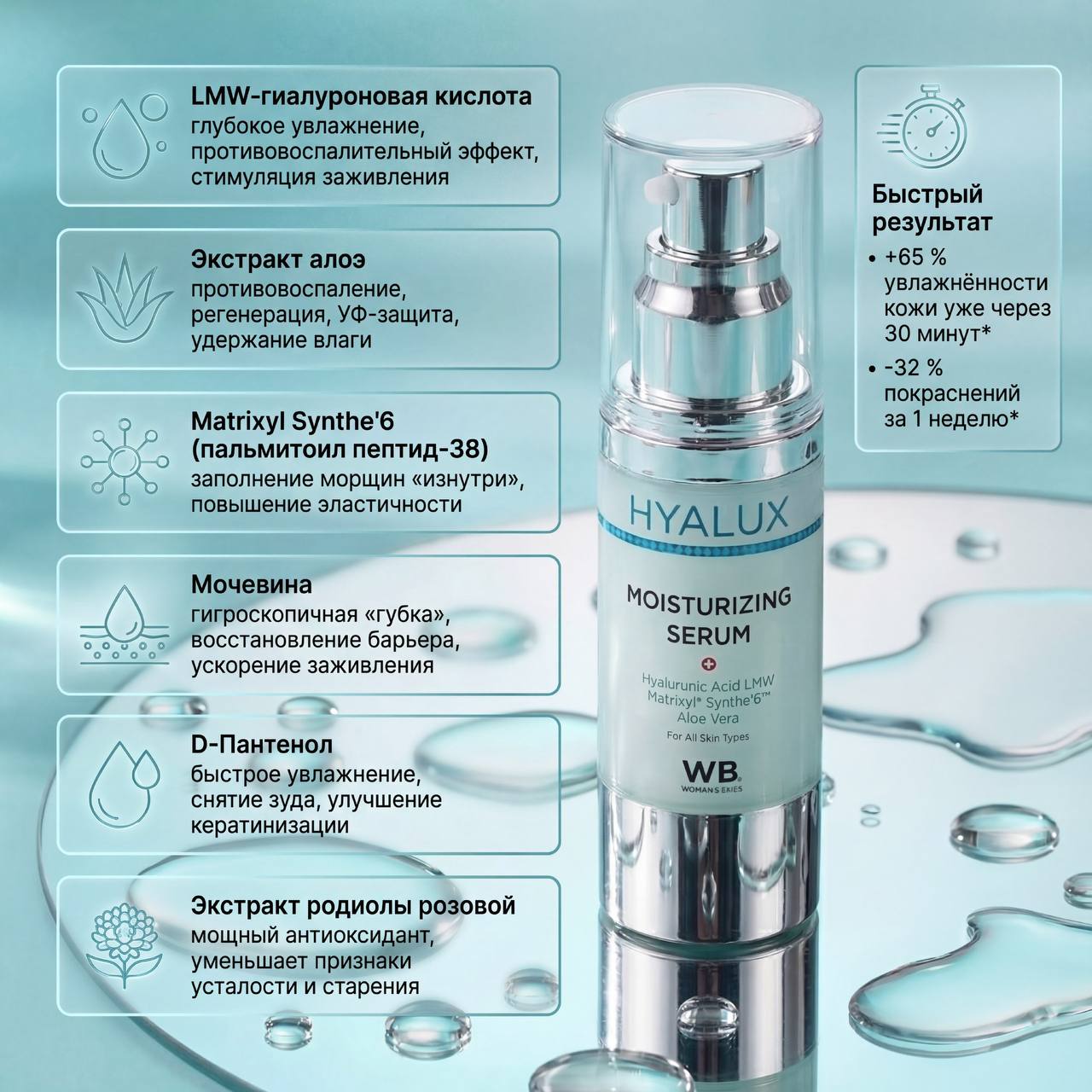 Hyalux увлажняющая сыворотка - 30 мл