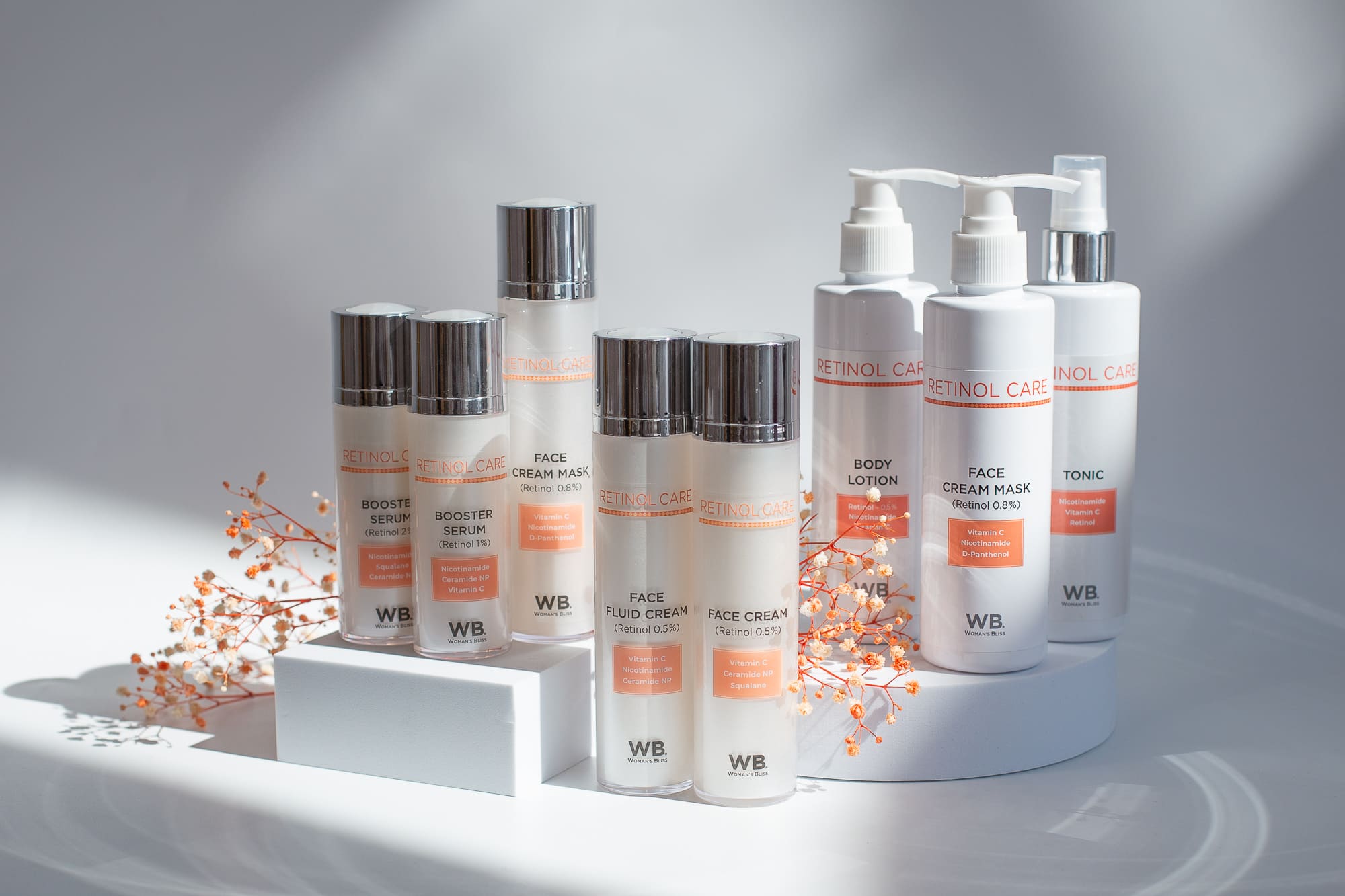 Маска для лица с ретинолом Retinol Care - 50 мл