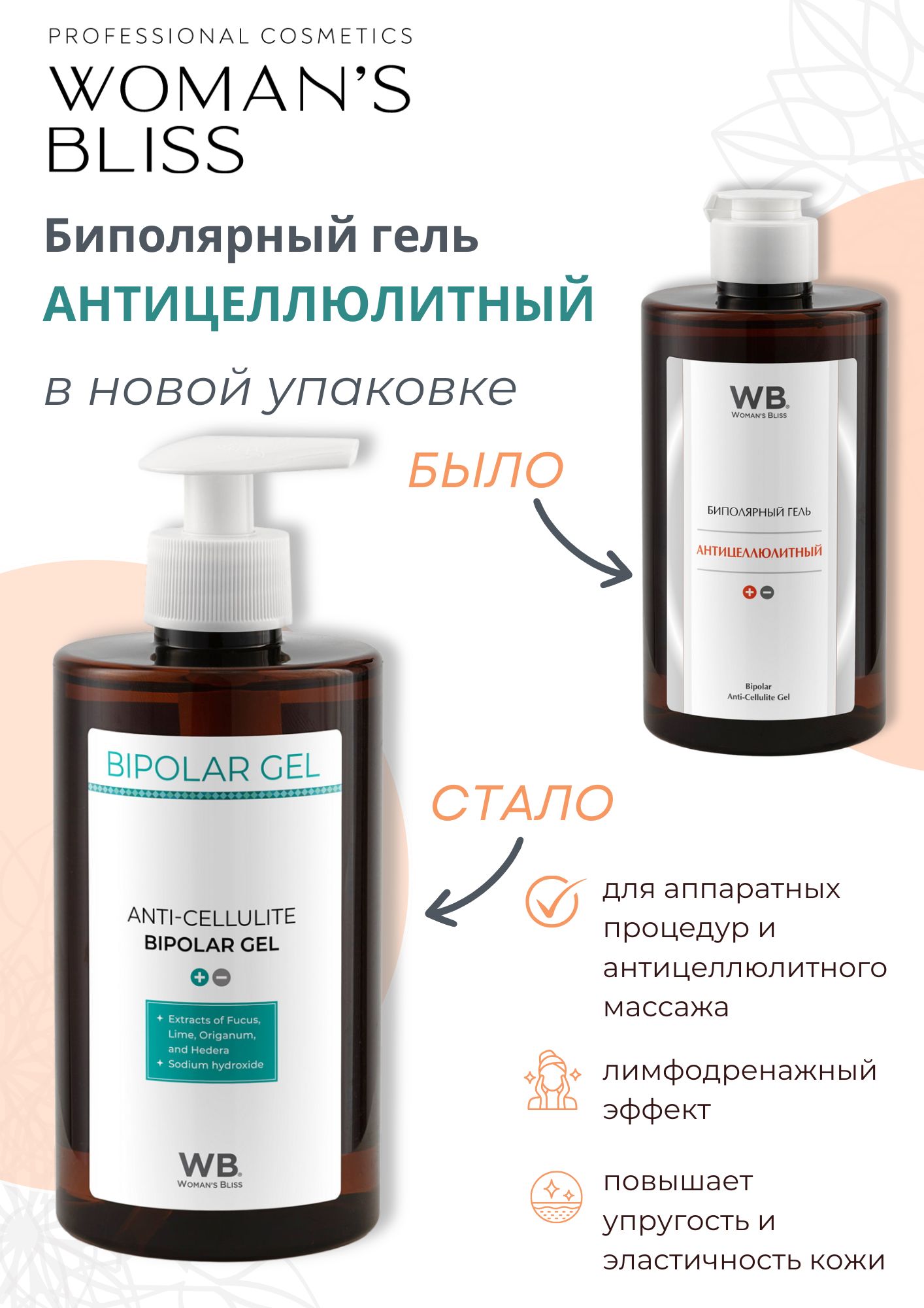 Биполярный гель 