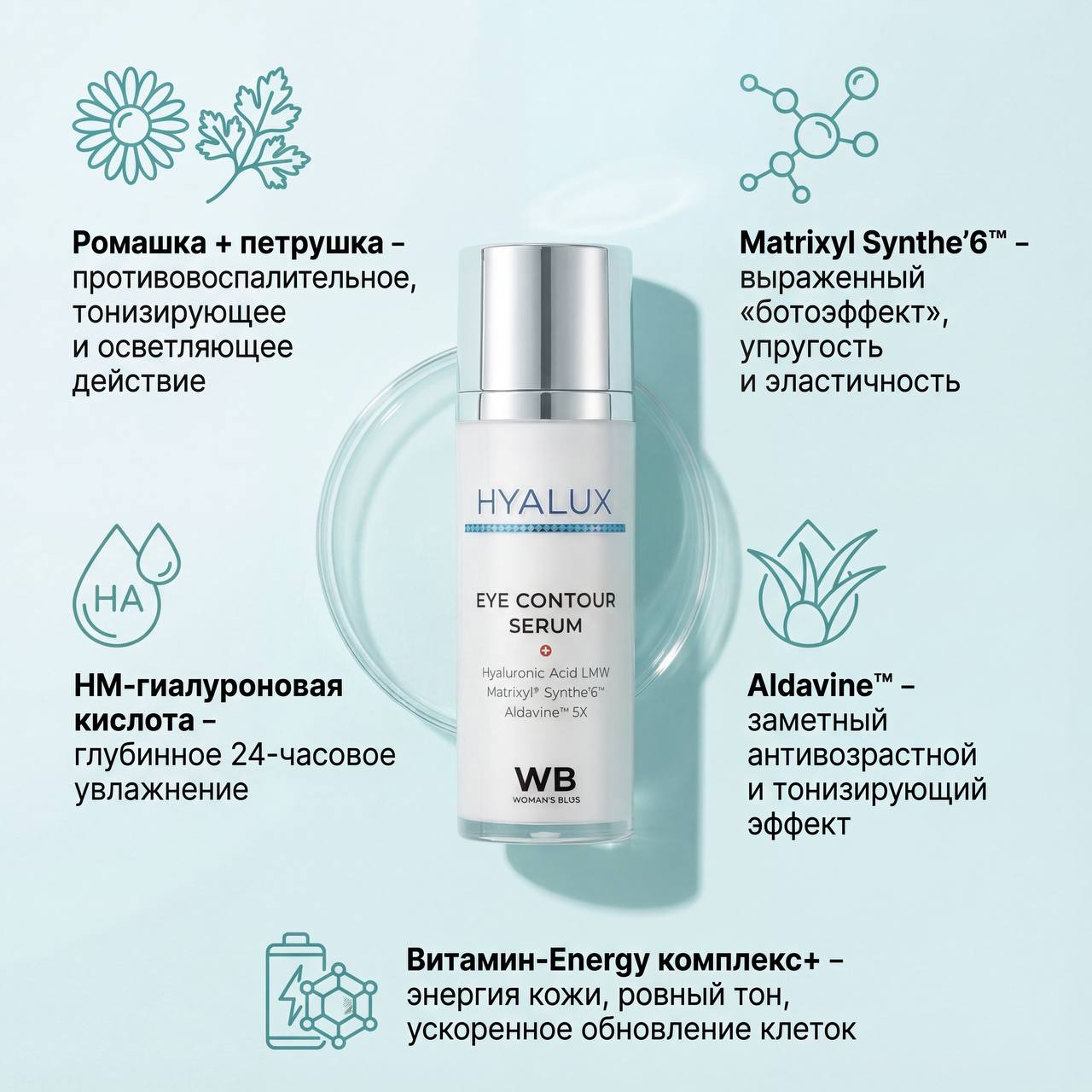 Hyalux сыворотка для кожи вокруг глаз - 30 мл