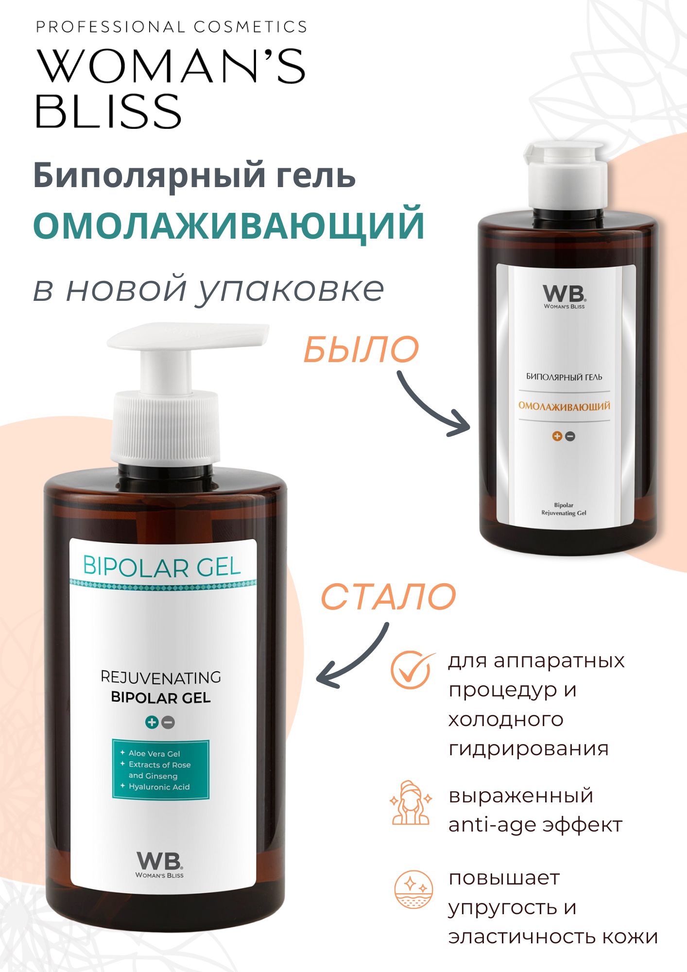 Биполярный гель 