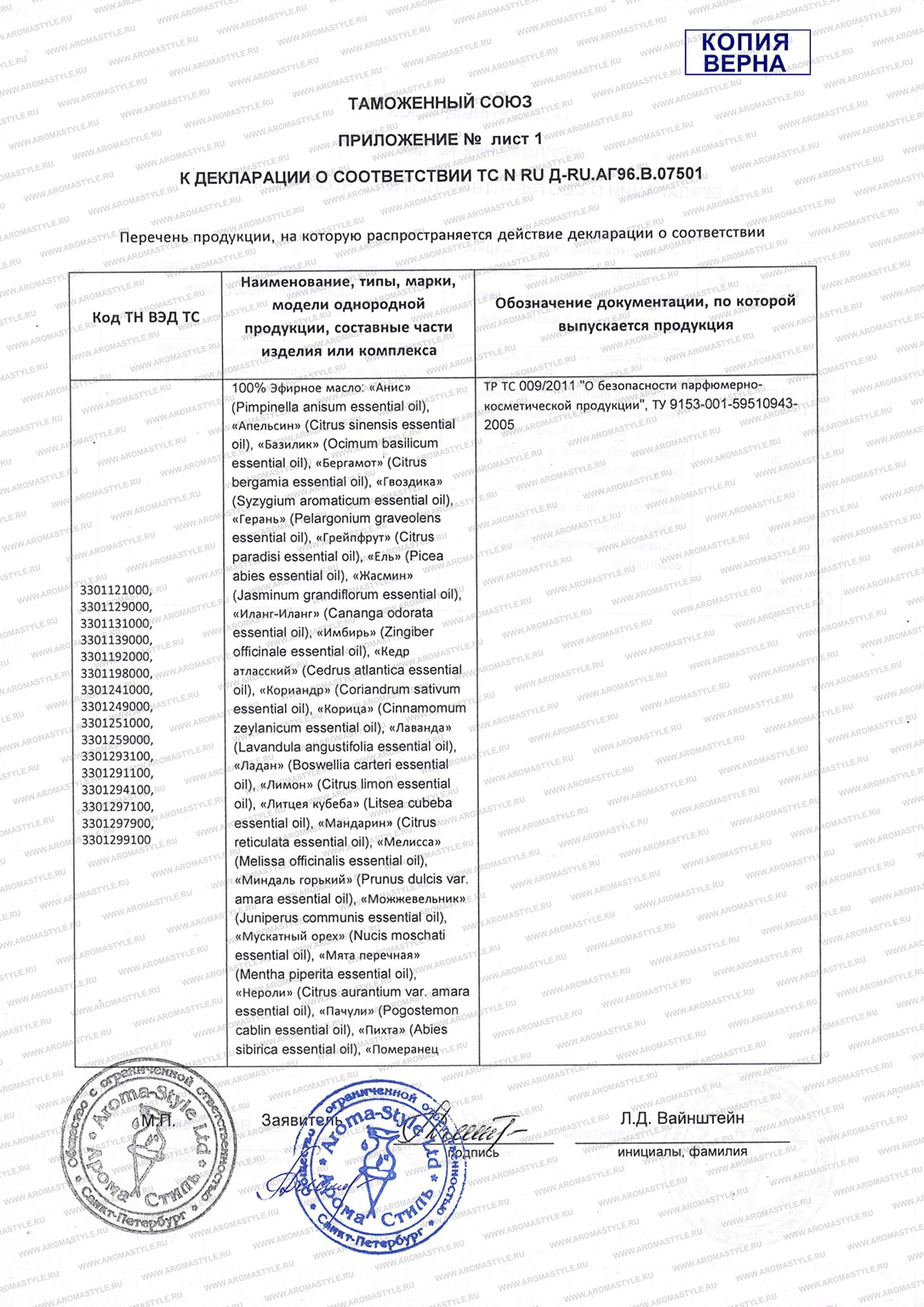 Сертификат "100% натуральные эфирные масла" (стр. 3)